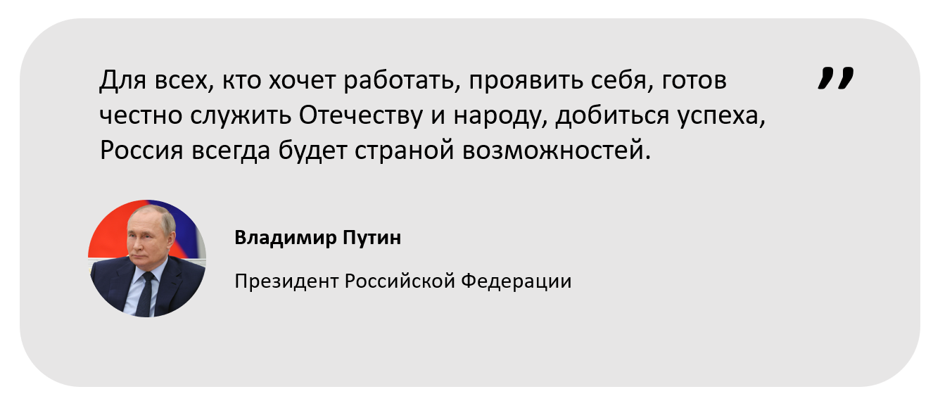 Аннотация